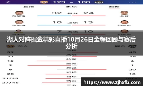 湖人对阵掘金精彩直播10月26日全程回顾与赛后分析