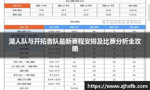 湖人队与开拓者队最新赛程安排及比赛分析全攻略